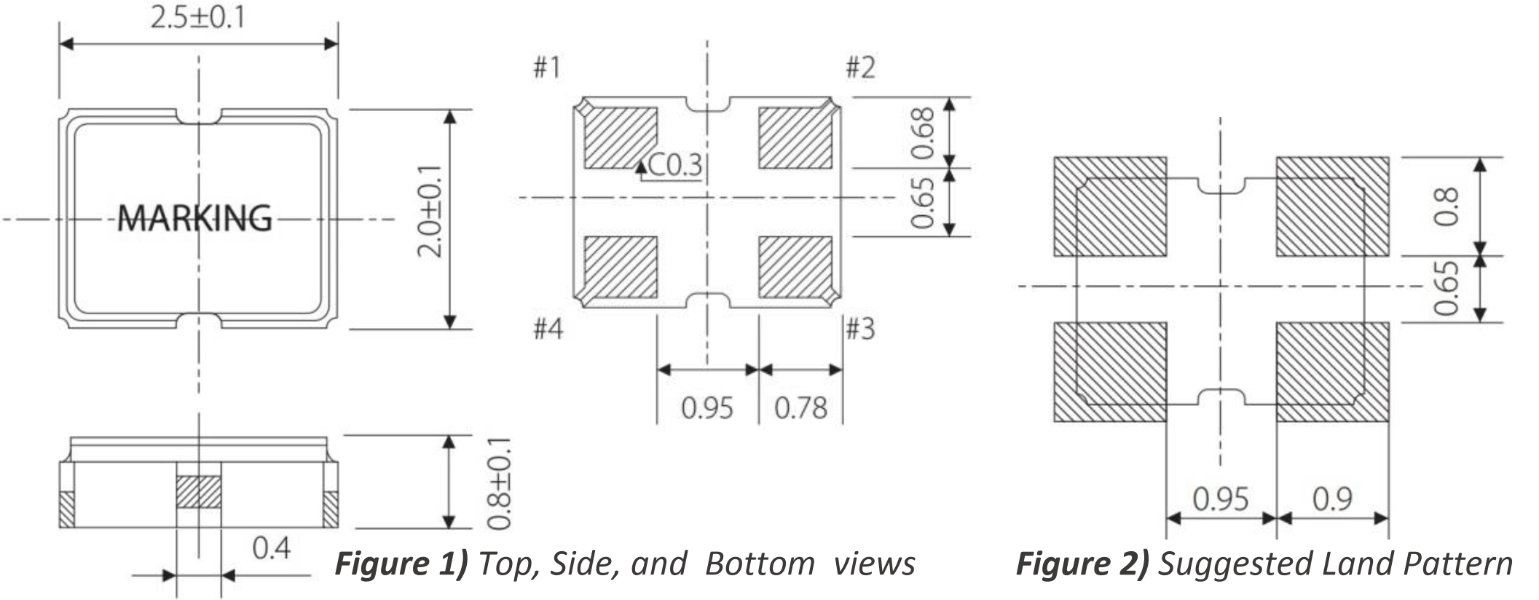 Footprint from Crystal